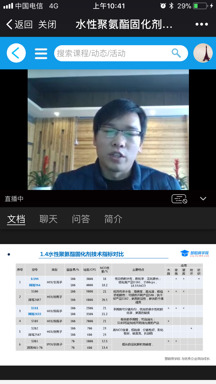 “汤博士”回答网络提问 “汤博士”回答网络提问