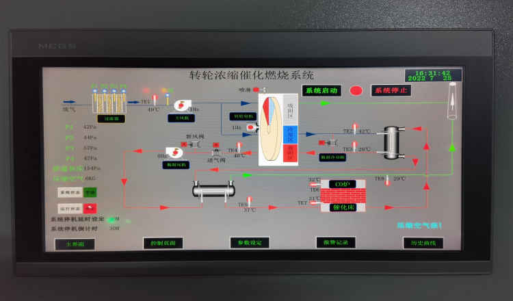 仕全兴转轮浓缩催化燃烧系统 仕全兴转轮浓缩催化燃烧系统