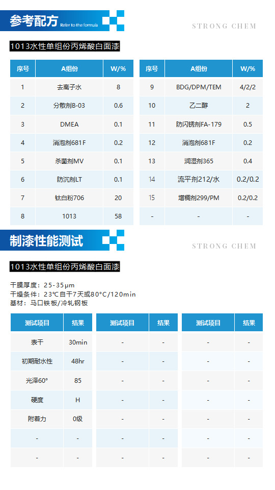 水性树脂1013产品介绍（单组份工业用丙烯酸乳液）_03.png